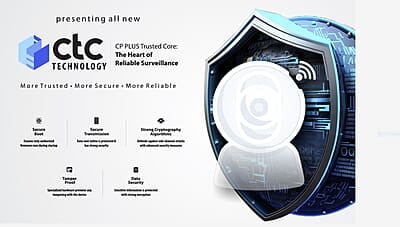 CP PLUS : CP-E31Q