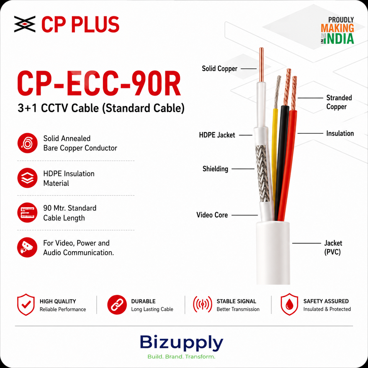 CP PLUS CP-ECC-90R 3+1 CCTV Cable 90 Meter Roll