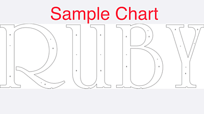 GoodSign : installation chart