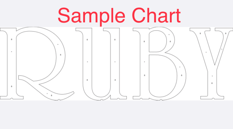 GoodSign : installation chart