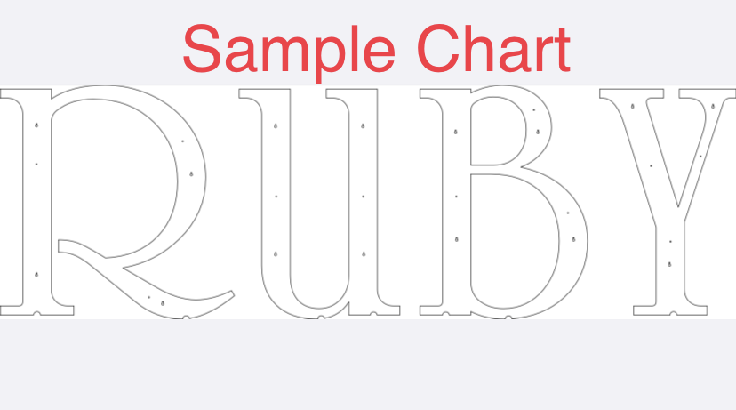 GoodSign : installation chart