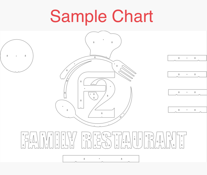 GoodSign : installation chart