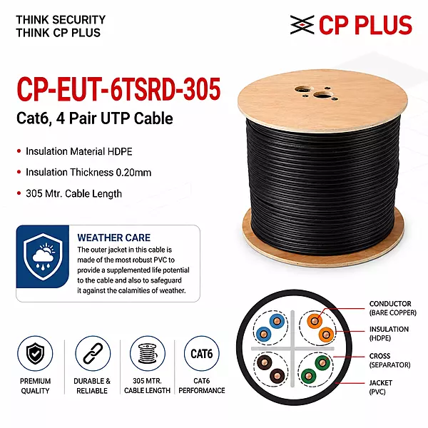 CP PLUS Weather-Resistant Cat6 Outdoor Network Cable