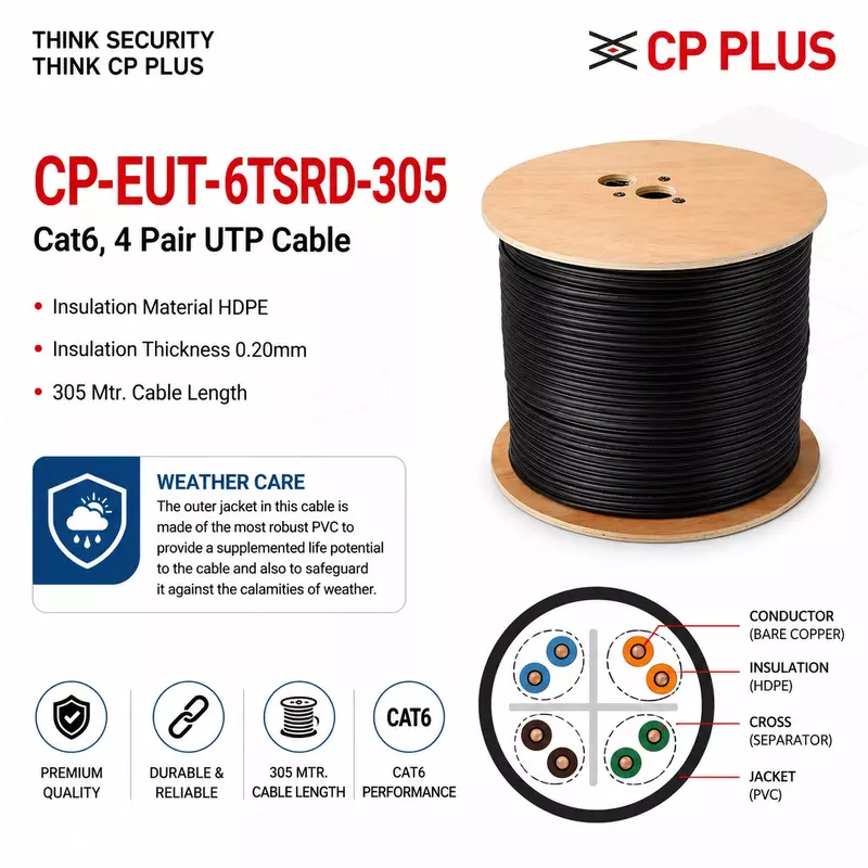CP PLUS Weather-Resistant Cat6 Outdoor Network Cable