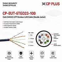 CP PLUS Cat6 Outdoor UTP LAN Cable with Solid Bare Copper Conductors