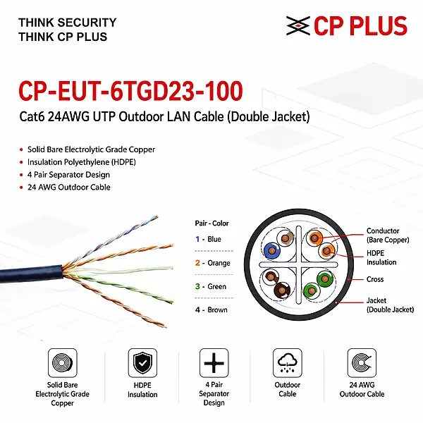 CP PLUS Cat6 Outdoor UTP LAN Cable with Solid Bare Copper Conductors