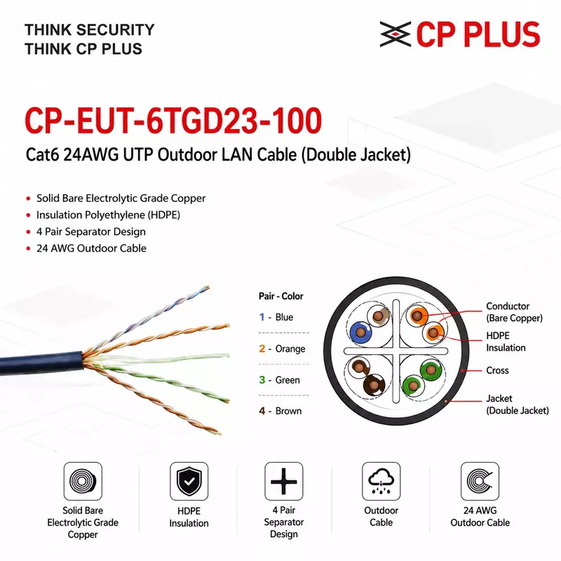 CP PLUS Cat6 Outdoor UTP LAN Cable with Solid Bare Copper Conductors