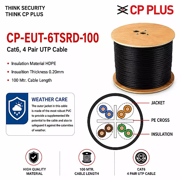 cp-plus-weather-resistant-cat6-lan-cable
