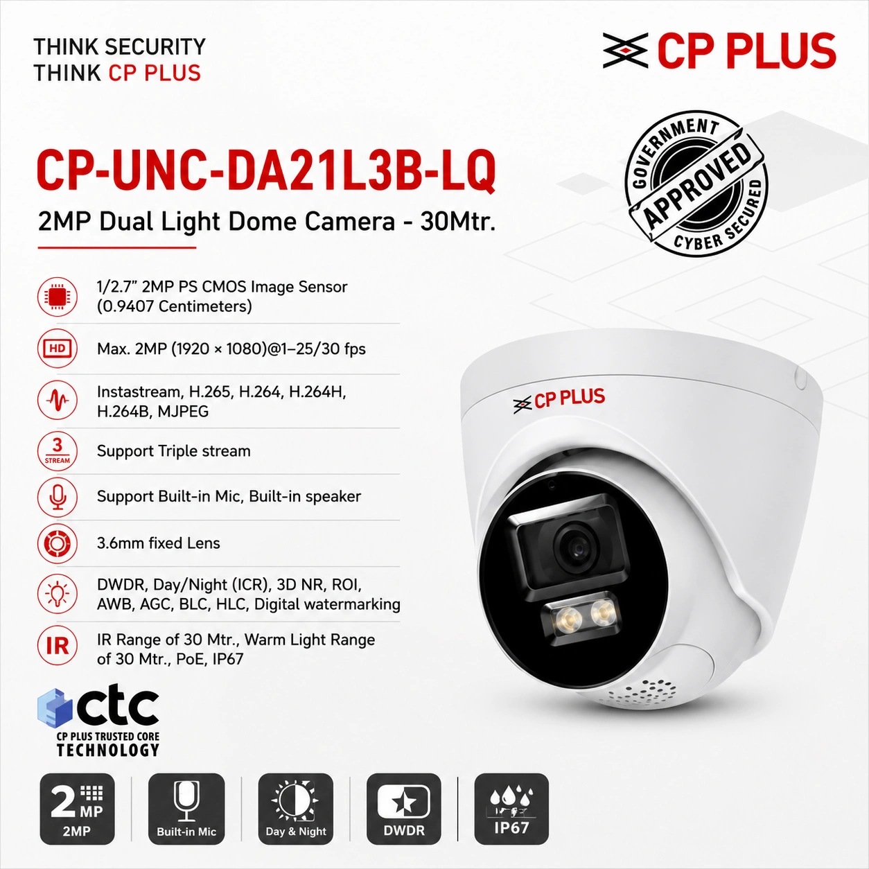 CP PLUS H.265 IP Dome Camera with Built-in Microphone and Speaker