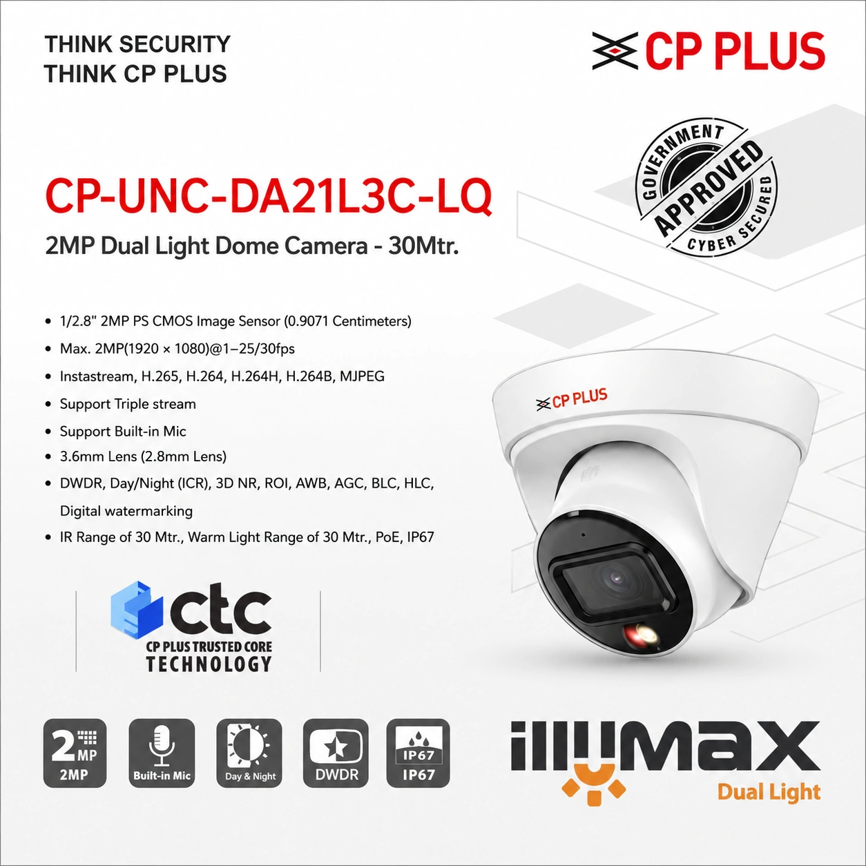 CP PLUS AI Human Detection Network day and night colour illumax Dome Camera with Built-in Microphone