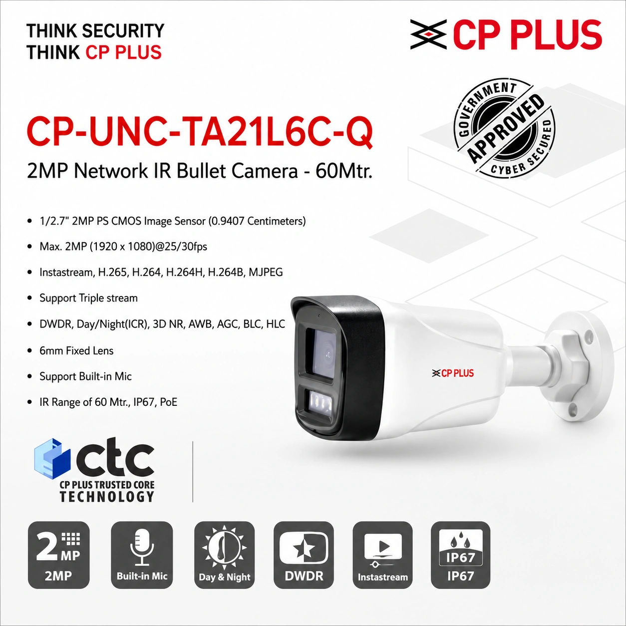 CP PLUS 6mm Long Range Full HD Network Bullet Camera