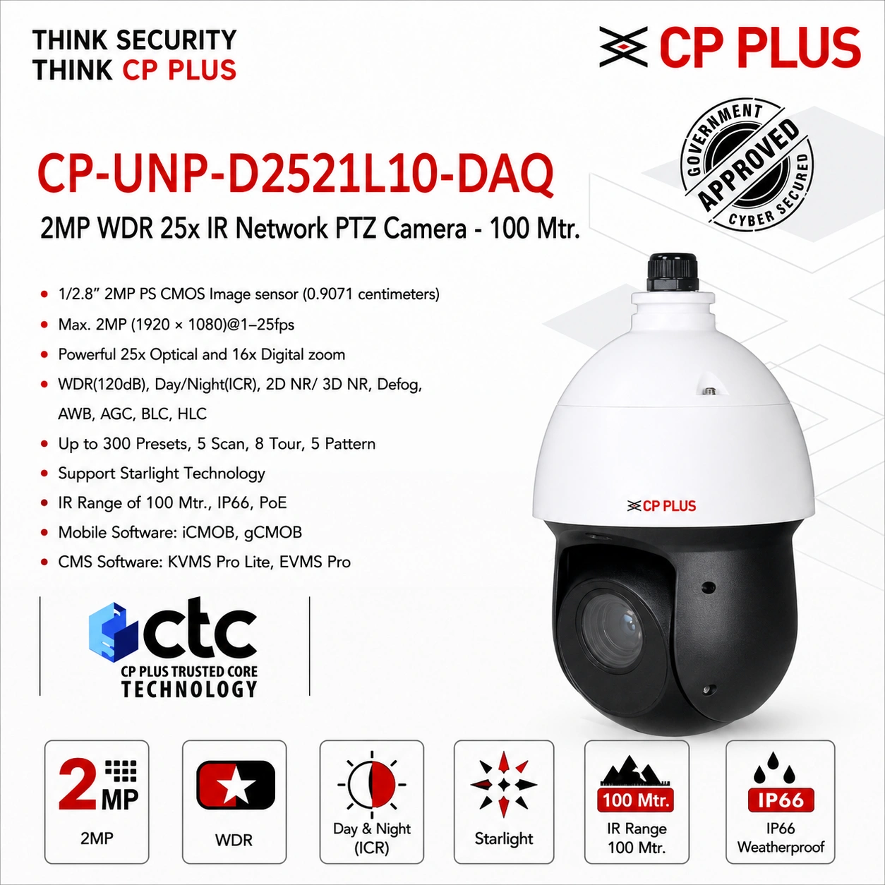 CP PLUS CP-UNP-D2521L10-DAQ 2MP 100meters Network PTZ Camera with 25X Optical Zoom