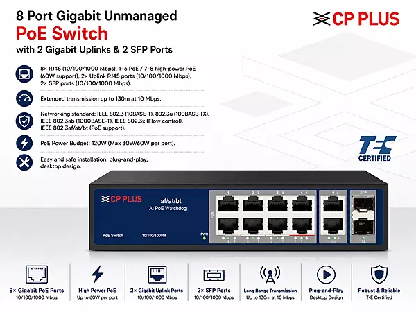 CP PLUS Enterprise Gigabit PoE Switch with SFP Fiber Uplink Ports