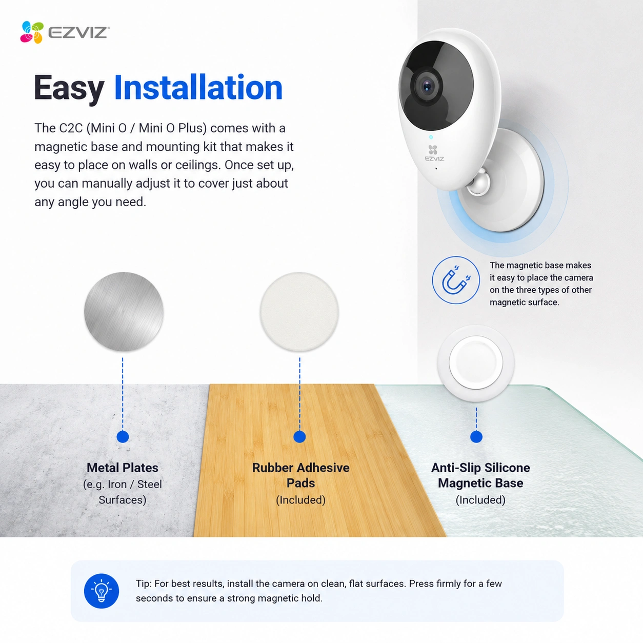 EZVIZ C2C mini o Indoor Wi-Fi Cube Camera Night Vision
