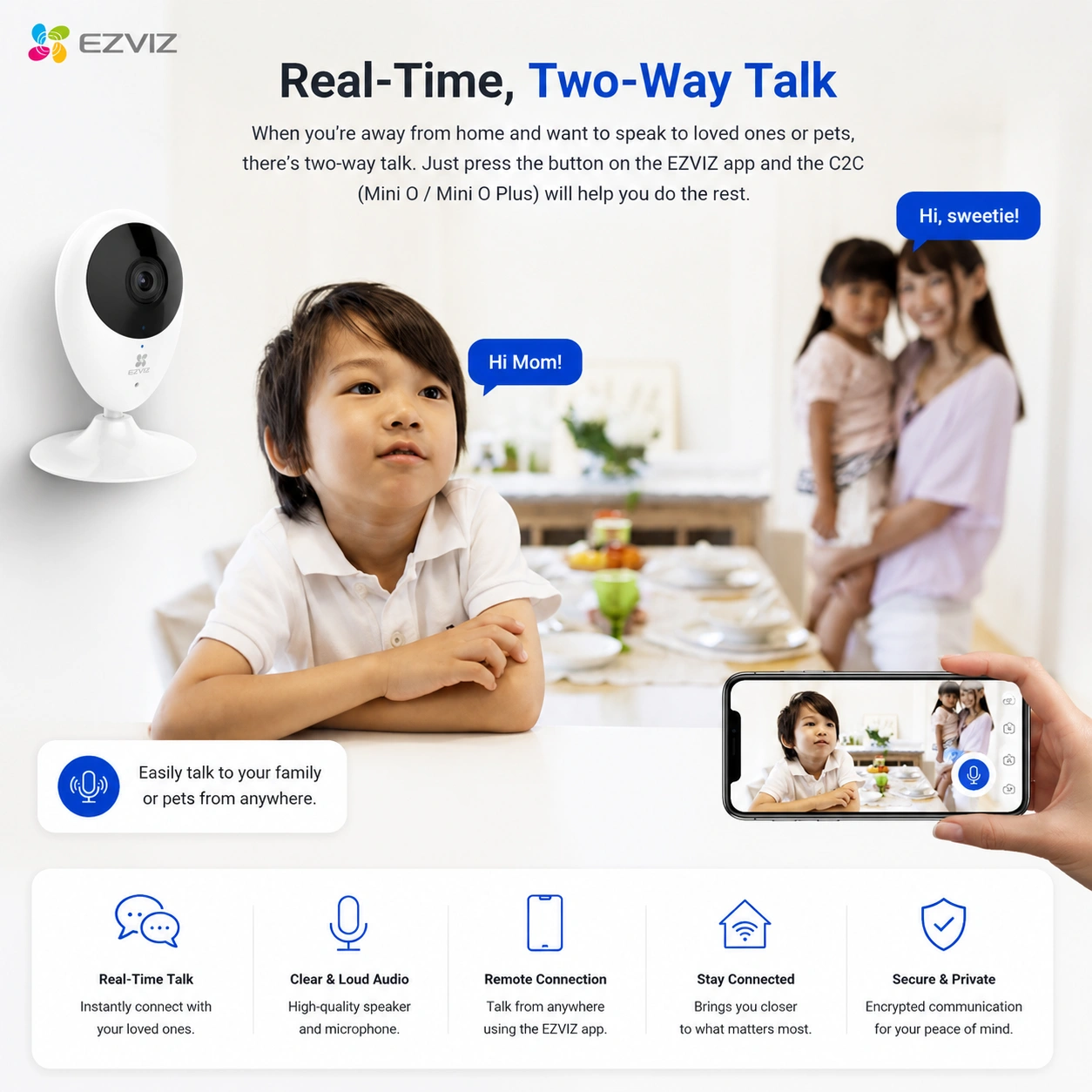 EZVIZ C2C Mini O 720P Indoor Wi-Fi Camera