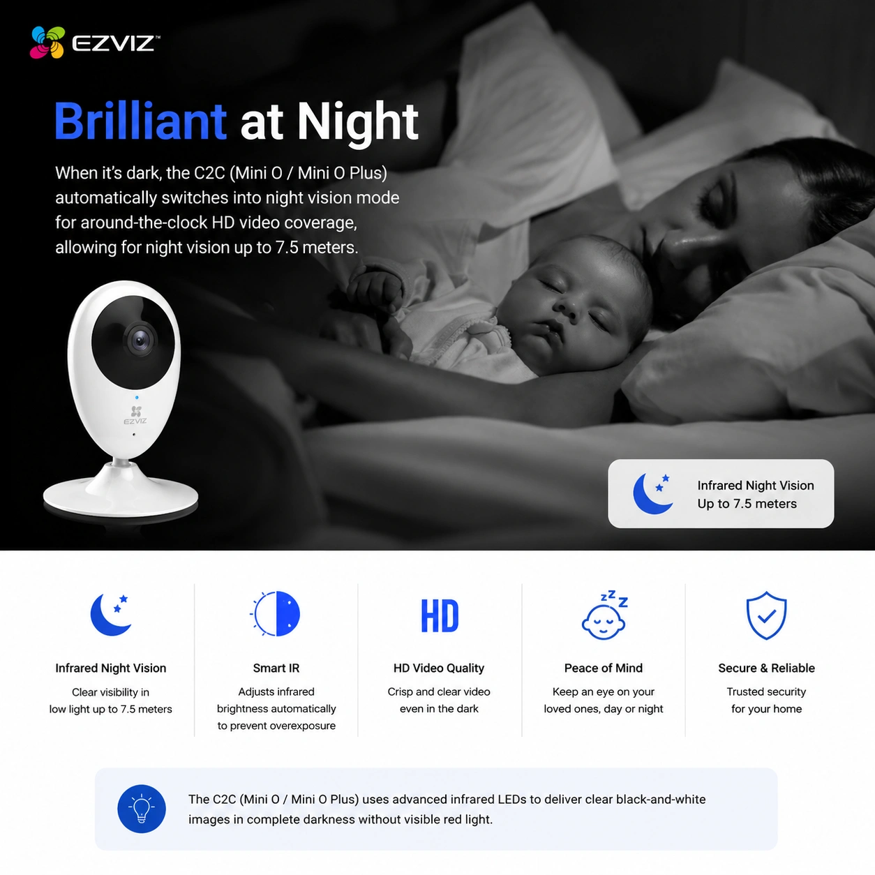 EZVIZ C2C Indoor Wi-Fi Camera with Night Vision