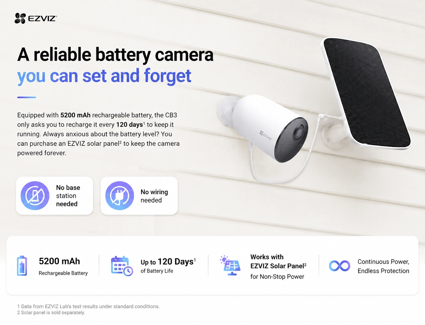 EZVIZ CB3 1080P Battery-Powered CCTV Camera