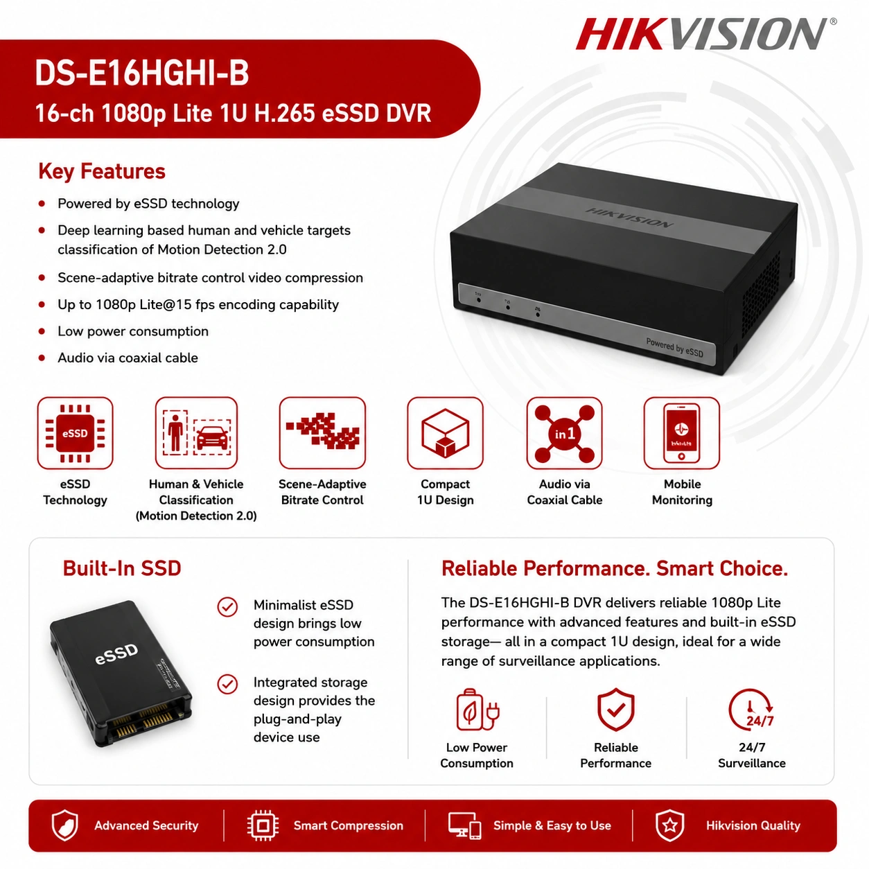 HIKVISION DS-E16HGHI-B 16-Channel 1TB eSSD DVR