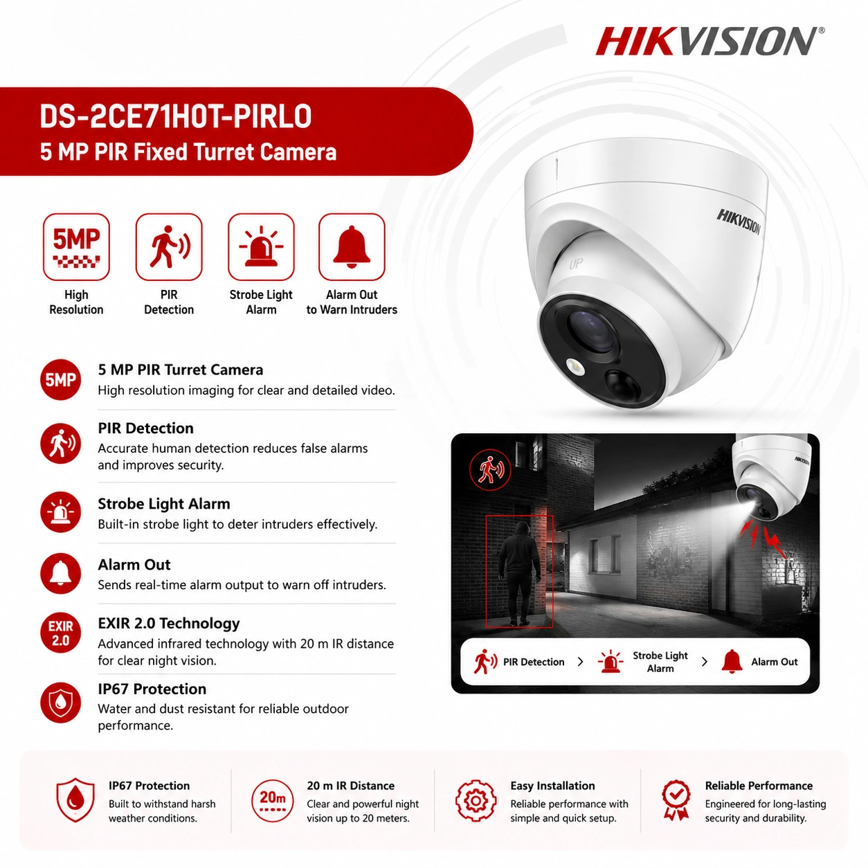 HIKVISION DS-2CE71H0T-PIRLO 5MP PIR Turret Camera