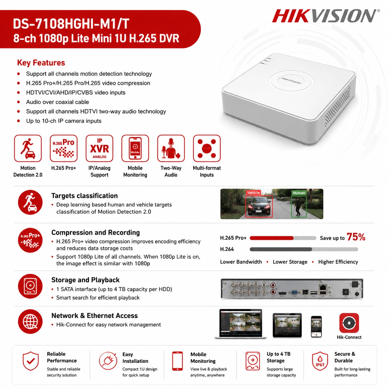 HIKVISION DS-7108HGHI-M1/T 8-Channel DVR