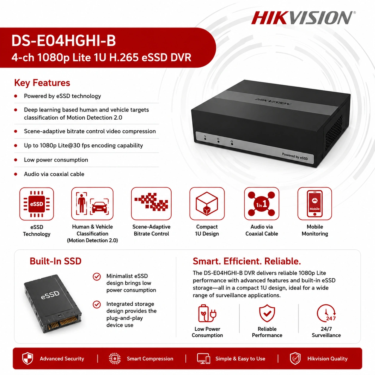 HIKVISION DS-E04HGHI-B 4-Channel eSSD DVR