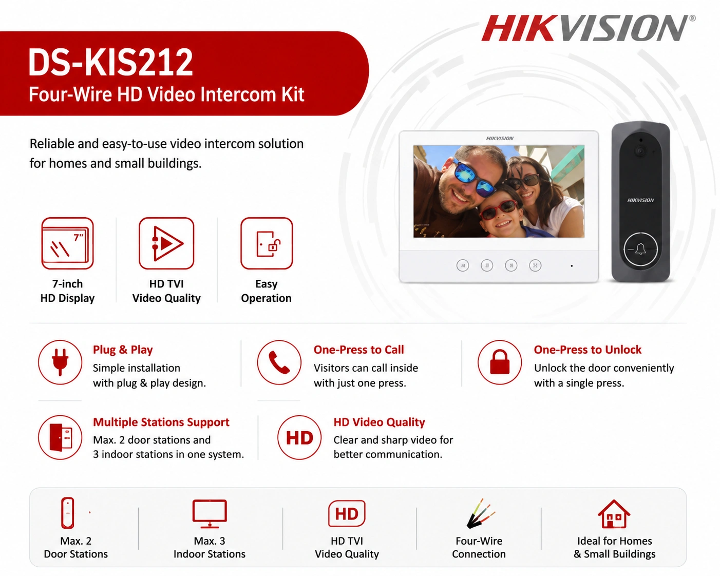 HIKVISION DS-KIS212 4-Wire HD Video Intercom Kit