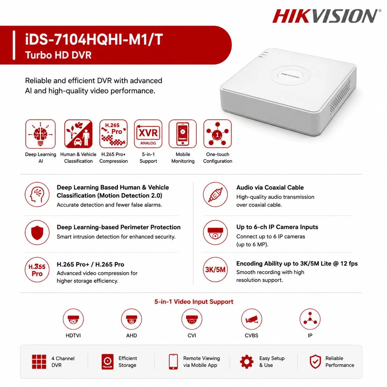 HIKVISION iDS-7104HQHI-M1/T 4 Channel AcuSense DVR