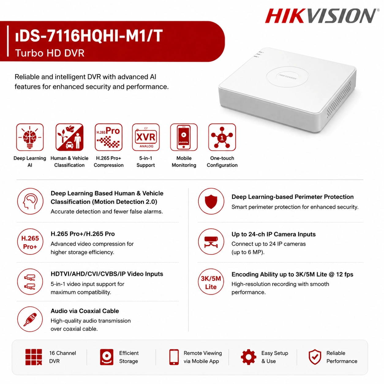 HIKVISION iDS-7116HQHI-M1/T 16 Channel AcuSense DVR