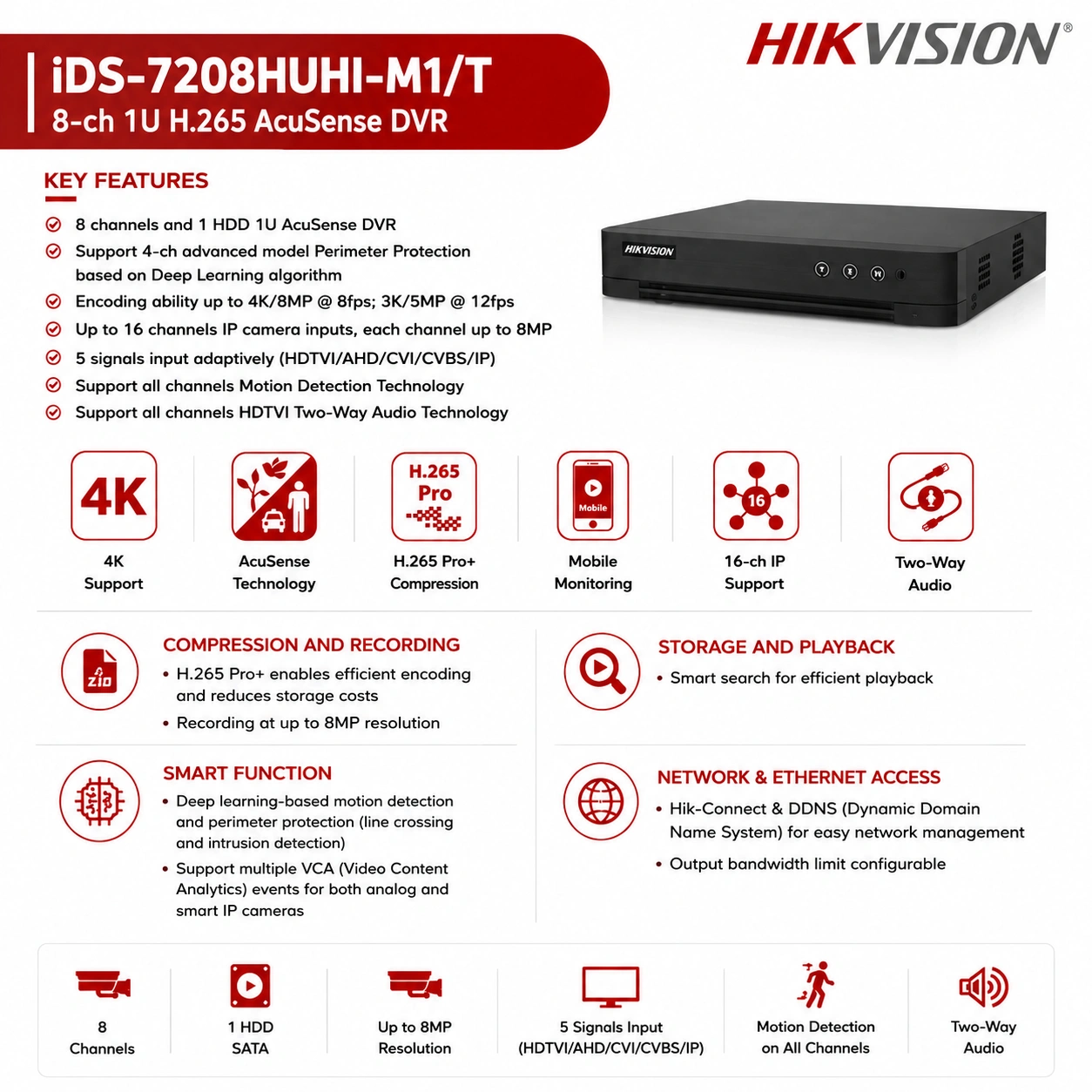 HIKVISION iDS-7208HUHI-M1/T 8 Channel AcuSense DVR